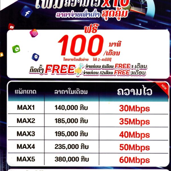 Unitel FTTH Laos Fiber Internet