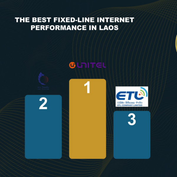 Technology News and Reviews 2 Unitel Leads Lao Fixed-Line Internet in 2026: nPerf Results