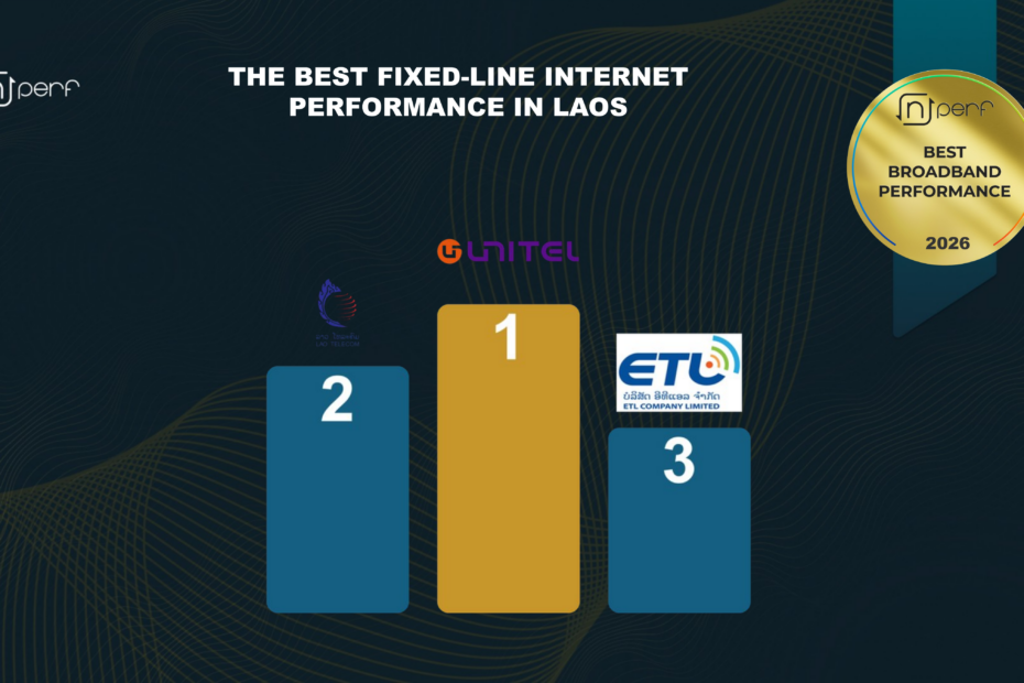 Unitel Leads Lao Fixed-Line Internet in 2026: nPerf Results 1 image
